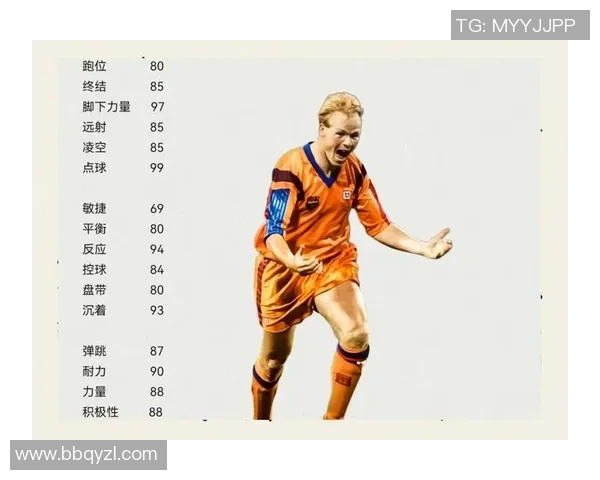 穿四号球衣的足球巨星有哪些传奇人物及其辉煌成就分析